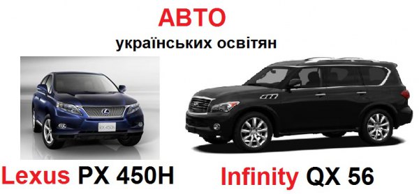 75700 avto