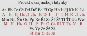 Смена алфавита – катализатор или фиксатор реформ?