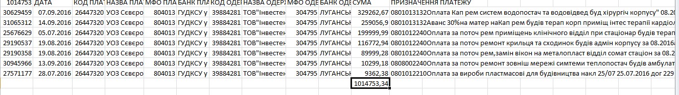 obnal12