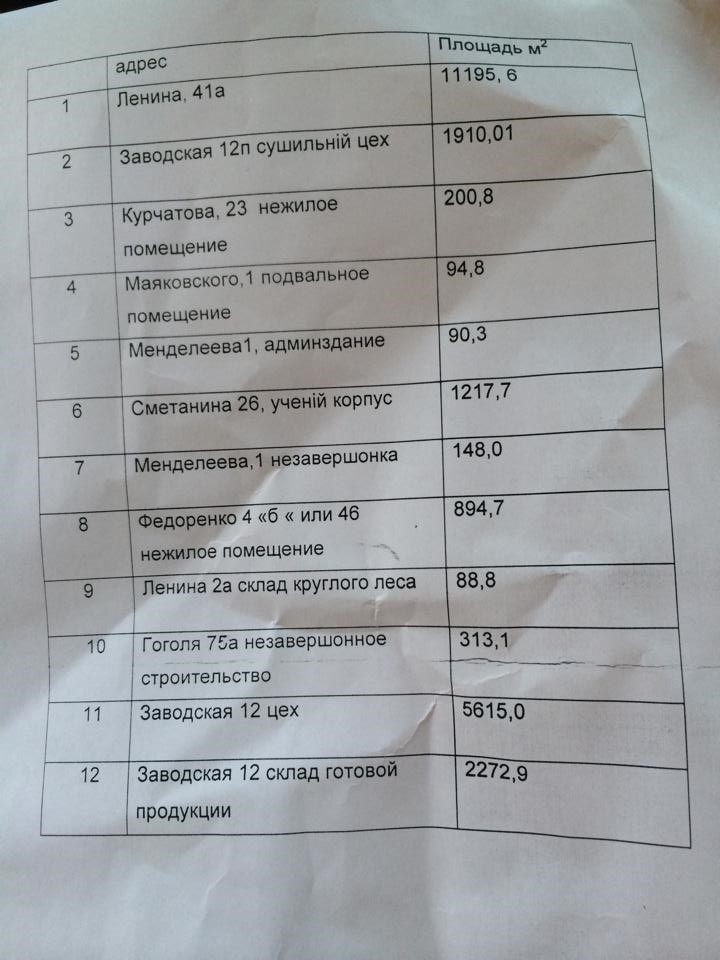 obnal20