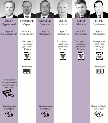 rogisukkio