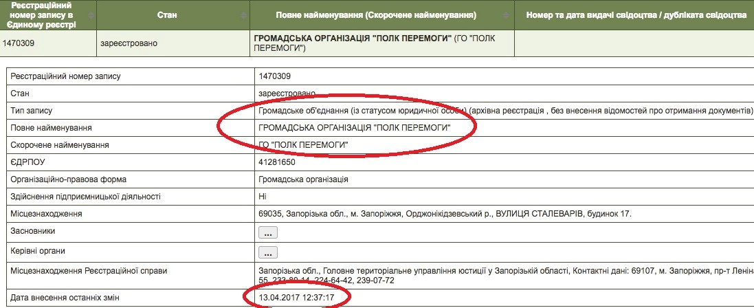 rus11