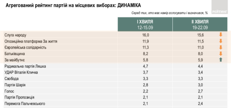 vibori2020 html m22485633