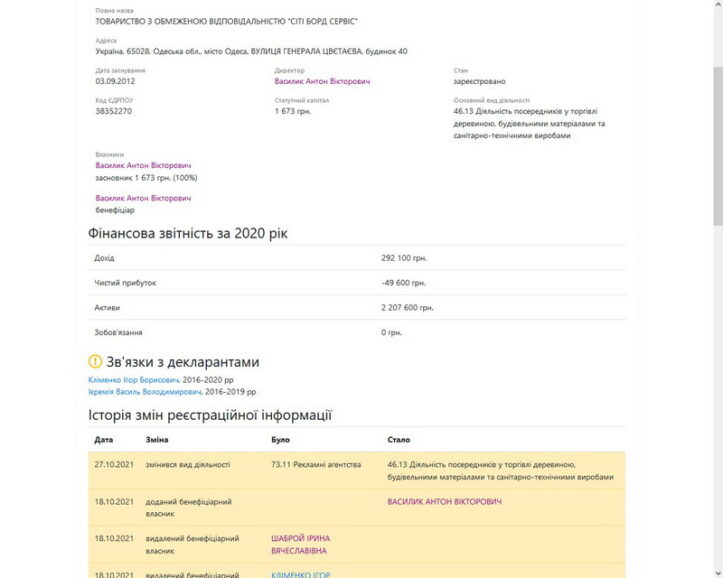skrinshabroy