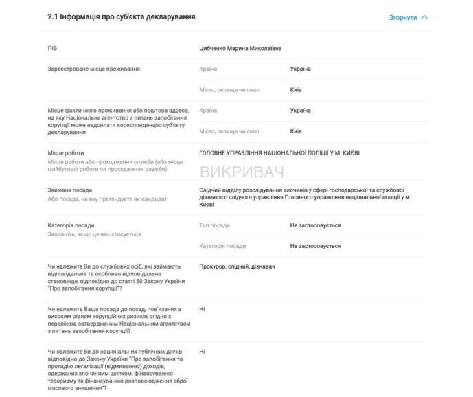 marinatsybchenko3